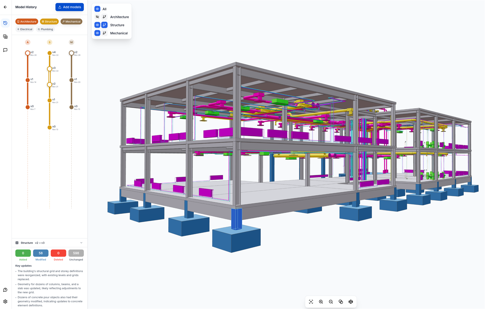 SiloLink Cloud Platform